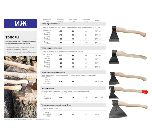 Ижсталь - ТНП, Б4, 1200/1800 г, 500 мм, кованый топор (2071-12) купить в Сочи Ижсталь - ТНП, Б4, 1200/1800 г, 500 мм, кованый топор (2071-12) купить в Сочи