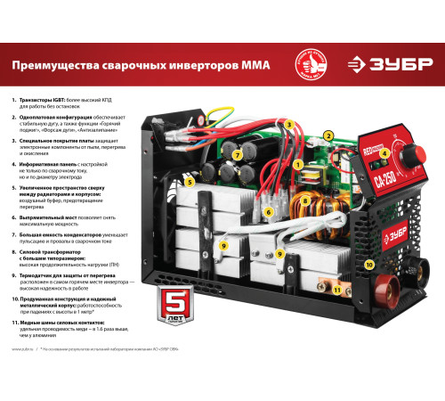 ЗУБР ММА, 190 А, КОМПАКТ, сварочный аппарат инверторный, макс. электрод Ø 4.0 мм (СА-190К) купить  в Сочи