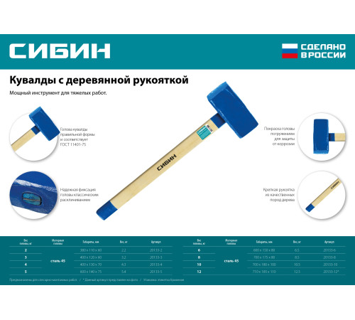 СИБИН 5 кг, кувалда с удлинённой деревянной рукояткой (20133-5) купить  в Сочи