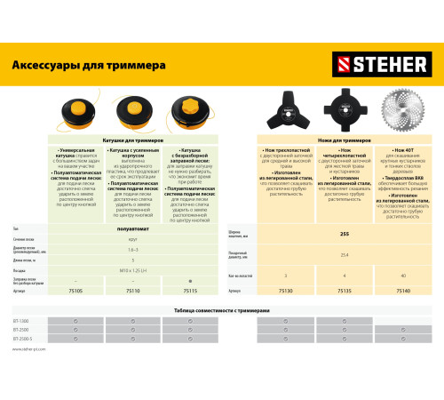 STEHER 1.3 кВт, бензиновый триммер (BT-1300) купить в Сочи STEHER 1.3 кВт, бензиновый триммер (BT-1300) купить в Сочи
