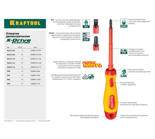 KRAFTOOL PH3 х 150 мм, высоковольтная отвертка (250084-3-150) купить  в Сочи