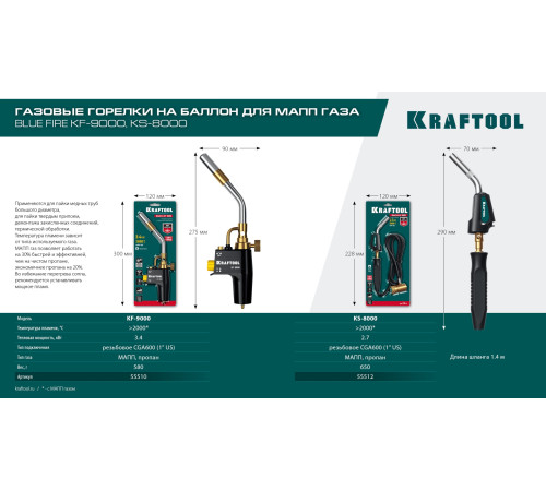 KRAFTOOL KF-9000, с пьезоподжигом на баллон турбо нагрев + 30% 2000°C, Газовая горелка Blue Fire (55510) купить  в Сочи