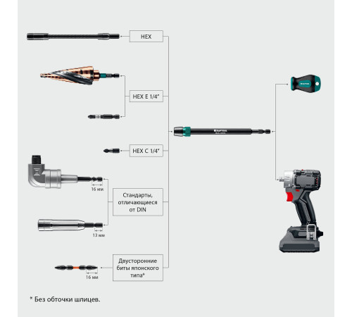 KRAFTOOL BULLDOG, 150 мм, адаптер с жесткой автоматической фиксацией для шуруповертов (26785-150) купить  в Сочи