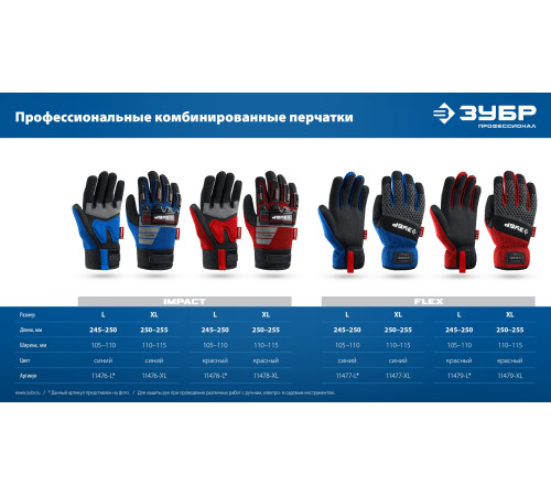 ЗУБР IMPACT р.XL (10), синие, профессиональные комбинированные перчатки, антивибрационные, противоударные, Профессионал (11476-XL) купить  в Сочи