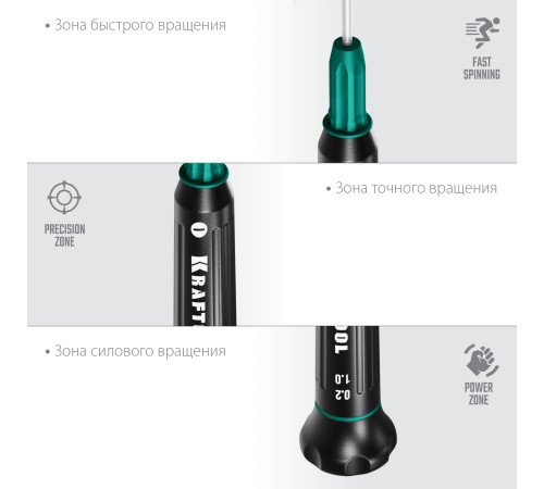 KRAFTOOL Precision SL1.0, отвертка для точных работ (25681-1.0) купить в Сочи KRAFTOOL Precision SL1.0, отвертка для точных работ (25681-1.0) купить в Сочи