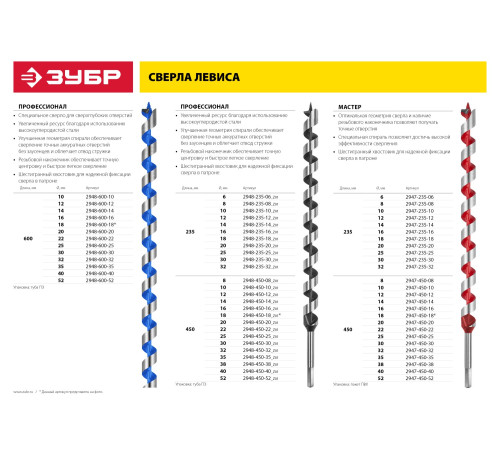 ЗУБР 52 x 450/360 мм, шестигранный хвостовик, сверло левиса по дереву (2947-450-52) купить в Сочи ЗУБР 52 x 450/360 мм, шестигранный хвостовик, сверло левиса по дереву (2947-450-52) купить в Сочи