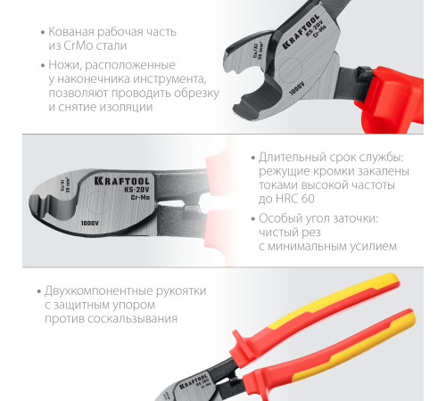 KRAFTOOL KS-20V, 1000 В, d 11мм, 200мм, диэлектрический кабелерез (23333-20V) купить  в Сочи