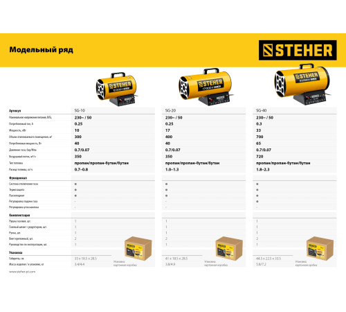 STEHER 33 кВт, газовая тепловая пушка (SG-40) купить в Сочи STEHER 33 кВт, газовая тепловая пушка (SG-40) купить в Сочи