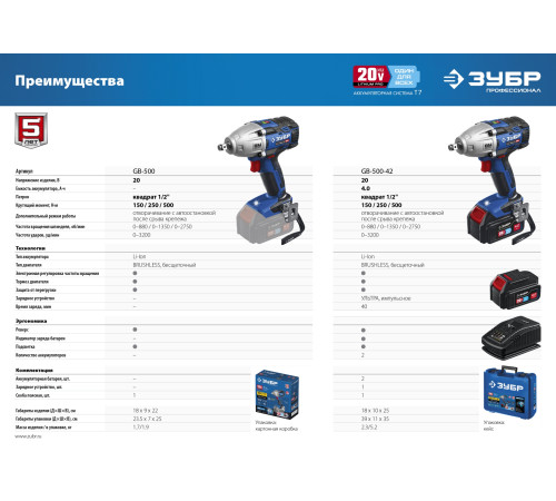 ЗУБР Т7, 20 В, 500 Н·м, без АКБ, бесщеточный гайковерт, Профессионал (GB-500) купить  в Сочи