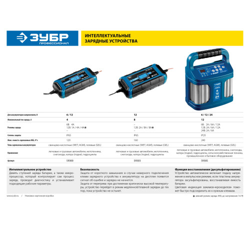ЗУБР ЗУ-160, 12 В, 8 А, интеллектуальное зарядное устройство для аккумуляторов, Профессионал (59303) купить  в Сочи