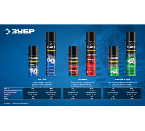 ЗУБР 400 мл, Силиконовая аэрозольная смазка, ПРОФЕССИОНАЛ (41444) купить  в Сочи