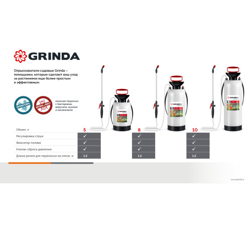 GRINDA TS-5, 5 л, широкая горловина, устойчивое днище, переносной опрыскиватель (8-425115) купить в Сочи GRINDA TS-5, 5 л, широкая горловина, устойчивое днище, переносной опрыскиватель (8-425115) купить в Сочи