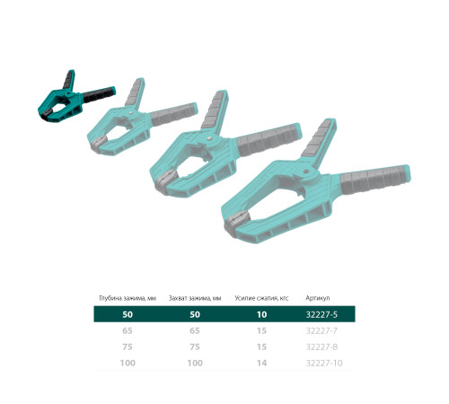 KRAFTOOL SC-5, 50 х 50 мм, пружинная струбцина (32227-5) купить в Сочи KRAFTOOL SC-5, 50 х 50 мм, пружинная струбцина (32227-5) купить в Сочи