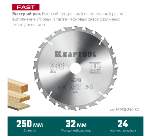 KRAFTOOL Fast, 250 х 32 мм, 24Т, пильный диск по дереву (36950-250-32) купить  в Сочи