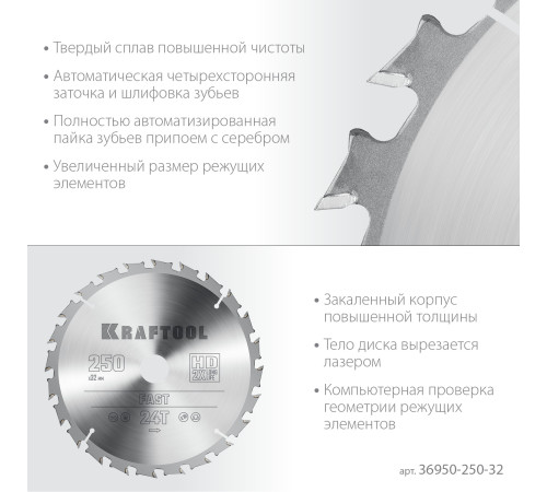 KRAFTOOL Fast, 250 х 32 мм, 24Т, пильный диск по дереву (36950-250-32) купить  в Сочи