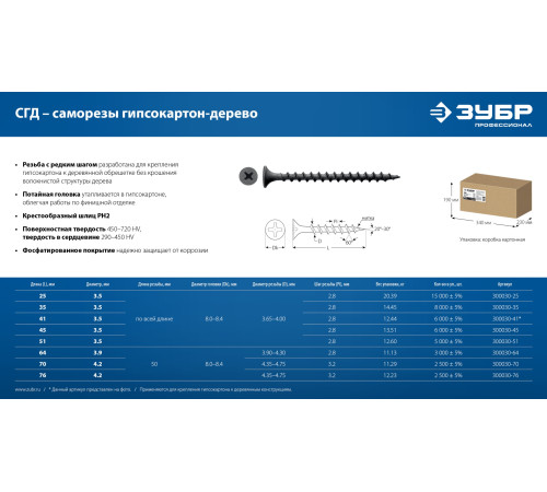 ЗУБР СГД 51 х 3.5 мм, саморез гипсокартон-дерево, фосфат., 12.6 кг (300030-51) купить  в Сочи