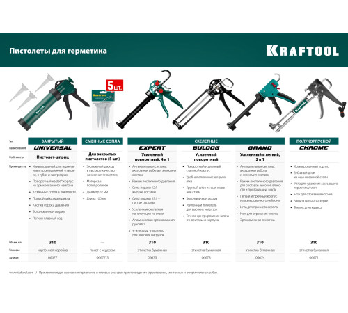 KRAFTOOL BULLDOG 320 мл, усиленный cкелетный поворотный пистолет для герметика (06673) купить в Сочи KRAFTOOL BULLDOG 320 мл, усиленный cкелетный поворотный пистолет для герметика (06673) купить в Сочи