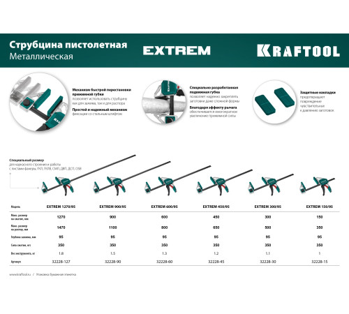 KRAFTOOL Extrem 900/95, пистолетная струбцина (32228-90) купить в Сочи KRAFTOOL Extrem 900/95, пистолетная струбцина (32228-90) купить в Сочи