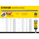 STAYER Hercules-4Х, 25 x 250/360 мм, SDS-max бур, Professional (29370-250-25) купить  в Сочи