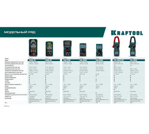 KRAFTOOL KM-600 цифровой мультиметр (59854) купить  в Сочи