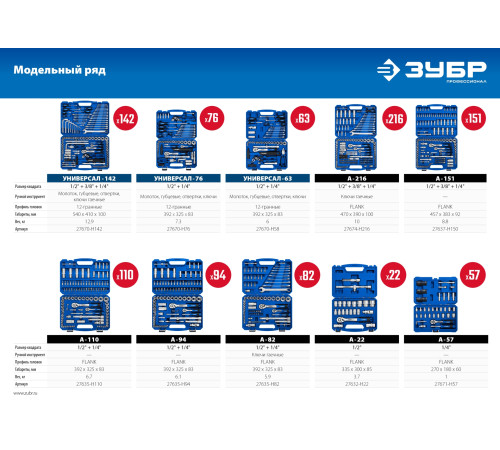 ЗУБР А-82, 82 предм.,(1/2″ + 1/4″), универсальный набор инструмента, Профессионал (27635-H82) купить  в Сочи