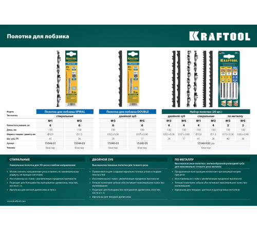 KRAFTOOL Pro Cut, 130 мм, 6 шт, спиральные полотна для лобзика (15344-01) купить  в Сочи