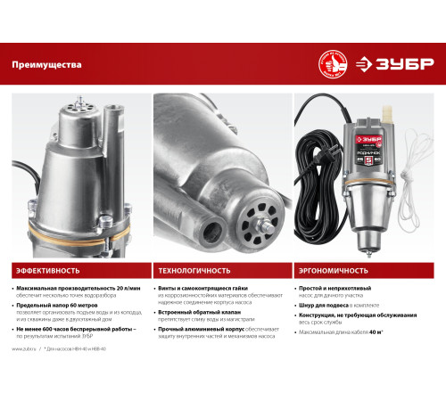 ЗУБР Родничок-В, 15 м, вибрационный насос с верхним забором (НВВ-15) купить  в Сочи