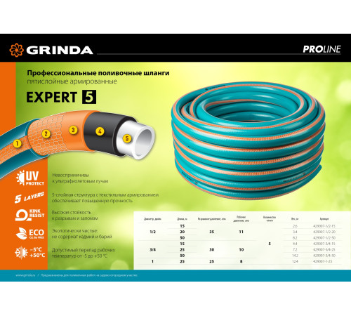 GRINDA EXPERT 5, 3/4″ 50 м, 30 атм, пятислойный, текстильное армирование, поливочный шланг, PROLine (429007-3/4-50) купить  в Сочи