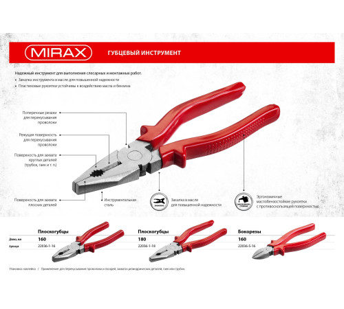 MIRAX 180 мм, плоскогубцы (22036-1-18) купить в Сочи MIRAX 180 мм, плоскогубцы (22036-1-18) купить в Сочи