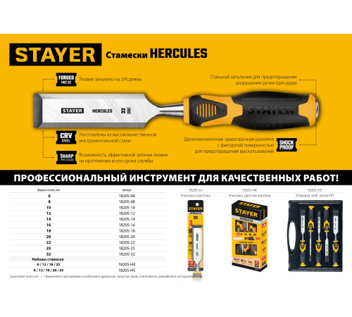 STAYER Hercules, 22 мм, стамеска-долото, Professional (18205-22) купить  в Сочи