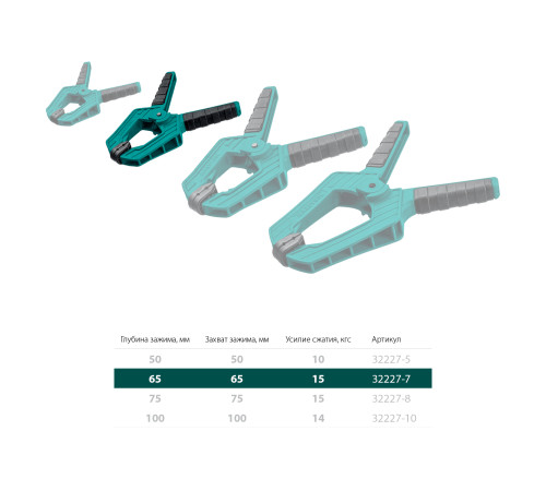 KRAFTOOL SC-7, 65 х 65 мм, пружинная струбцина (32227-7) купить в Сочи KRAFTOOL SC-7, 65 х 65 мм, пружинная струбцина (32227-7) купить в Сочи