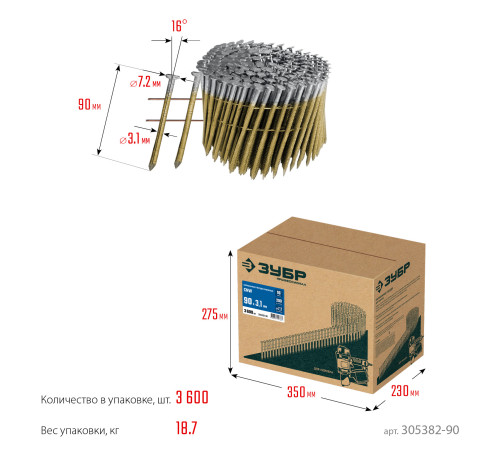 ЗУБР CNW 90 х 3.1 мм, барабанные гвозди рифленые, 3600 шт (305382-90) купить  в Сочи