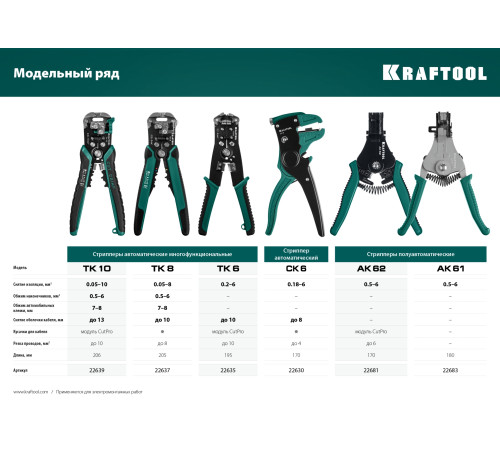 KRAFTOOL TK-6, 0.2 - 6 мм2, автоматический стриппер (22635) купить  в Сочи