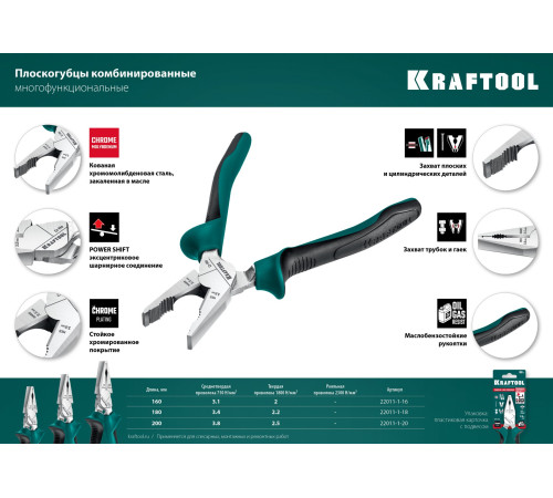 KRAFTOOL KraftMax, 200 мм, комбинированные плоскогубцы с эксцентриковым шарниром (22011-1-20) купить в Сочи KRAFTOOL KraftMax, 200 мм, комбинированные плоскогубцы с эксцентриковым шарниром (22011-1-20) купить в Сочи