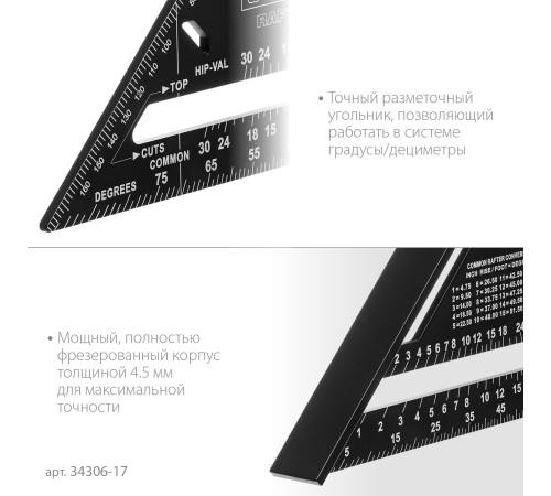 STAYER 170 мм, 5-в-1, универсальный кровельный угольник, Professional (34306-17) купить в Сочи STAYER 170 мм, 5-в-1, универсальный кровельный угольник, Professional (34306-17) купить в Сочи