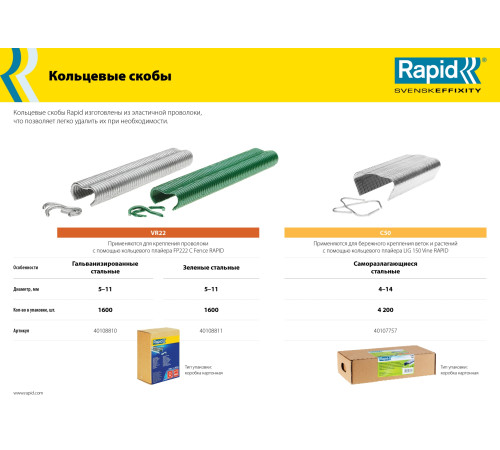RAPID С50, 4 - 14 мм, 4200 шт, кольцевые профессиональные скобы для LIG150 (40107757) купить  в Сочи