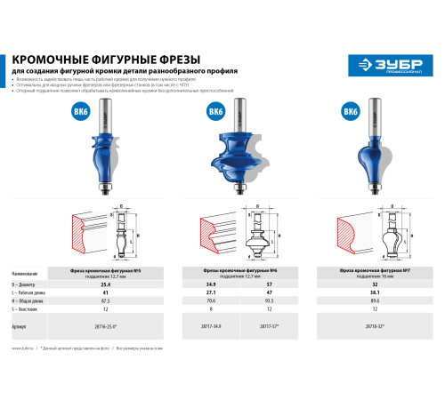 ЗУБР 34.9 x 25.4 мм, хвостовик 8 мм, фреза кромочная фигурная №6, Профессионал (28717-34.9) купить  в Сочи