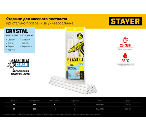 STAYER Cristal, 1 х 100 мм, 6 шт, прозрачные, универсальные клеевые стержни Professional (0682-H6) купить  в Сочи