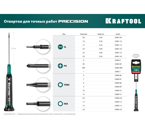 KRAFTOOL Precision TX8, отвертка для точных работ (25684-08) купить  в Сочи