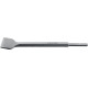 STAYER Gorilla Force, 40 х 250 мм, SDS-Plus, плоское изогнутое зубило, Professional (29354-40-250) купить в Сочи