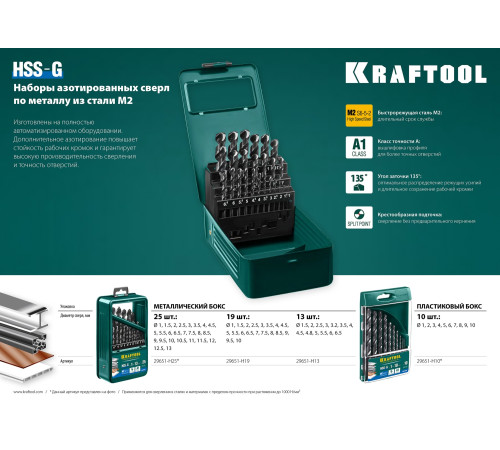 KRAFTOOL HSS-G, 25 шт, (1-13 мм), сталь P6M5, набор сверл по металлу (29651-H25) купить в Сочи KRAFTOOL HSS-G, 25 шт, (1-13 мм), сталь P6M5, набор сверл по металлу (29651-H25) купить в Сочи