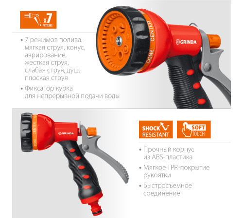 GRINDA T-7, 7 режимов, курок сзади, пластиковый с TPR, поливочный пистолет (8-427185) купить  в Сочи