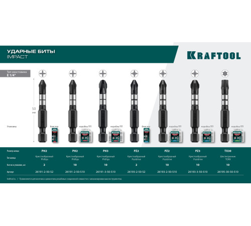 KRAFTOOL Impact PH2, 50 мм, 10 шт, ударные биты (26191-2-50-S10) купить  в Сочи