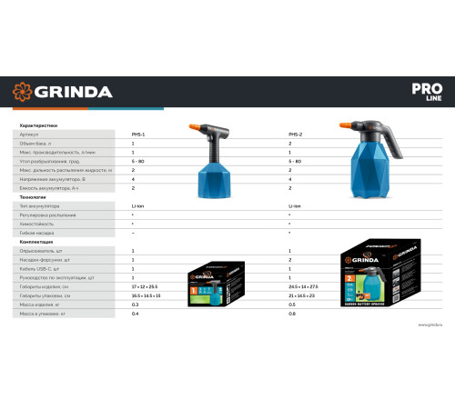 GRINDA 2 л, аккумуляторный опрыскиватель, PROLine (PHS-2) купить в Сочи GRINDA 2 л, аккумуляторный опрыскиватель, PROLine (PHS-2) купить в Сочи