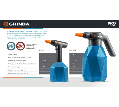 GRINDA 2 л, аккумуляторный опрыскиватель, PROLine (PHS-2) купить в Сочи GRINDA 2 л, аккумуляторный опрыскиватель, PROLine (PHS-2) купить в Сочи