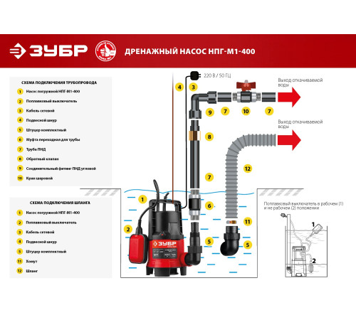 ЗУБР 400 Вт, дренажный насос для грязной воды (НПГ-М1-400) купить  в Сочи