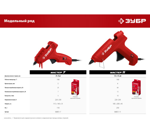 ЗУБР d 7 мм, выход клея 5 г/мин, электрический термоклеевой пистолет (06851-7) купить  в Сочи