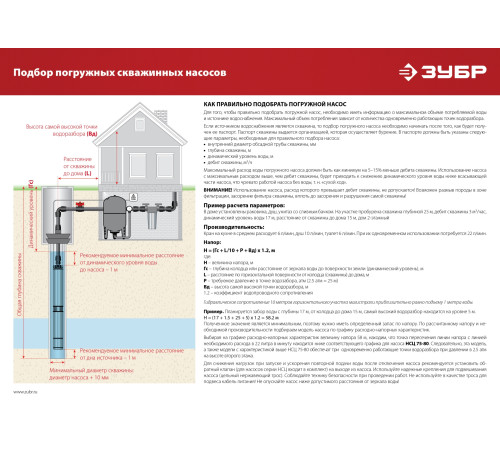 ЗУБР 550 Вт, 90 м напор, скважинный насос винтовой, корпус из нержавеющей стали (НСВ-75-90) купить  в Сочи ЗУБР 550 Вт, 90 м напор, скважинный насос винтовой, корпус из нержавеющей стали (НСВ-75-90) купить  в Сочи