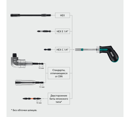 KRAFTOOL EXTREM набор: рычажная реверсивная отвертка с битами 6 шт (25899) купить  в Сочи