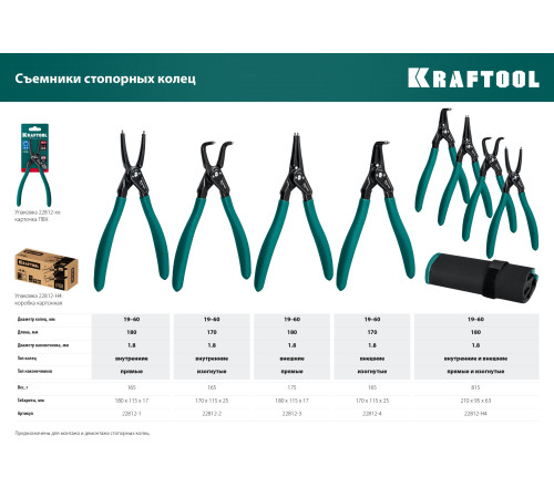 KRAFTOOL 180 мм, прямые губки, внутренний, Ссъемник стопорных колец (22812-1) купить  в Сочи